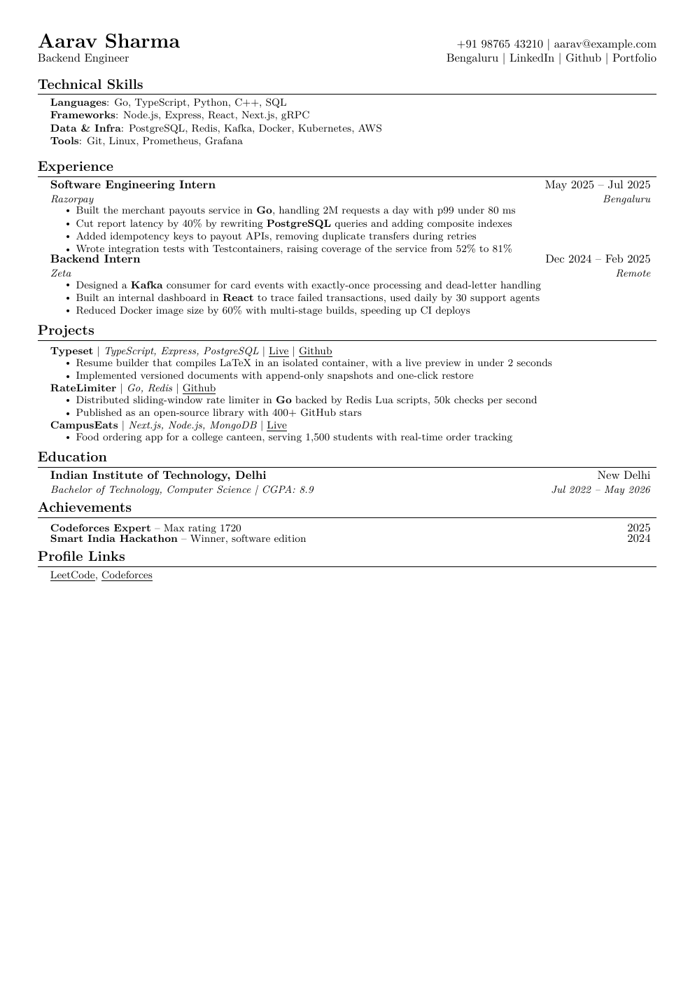 Compact template preview